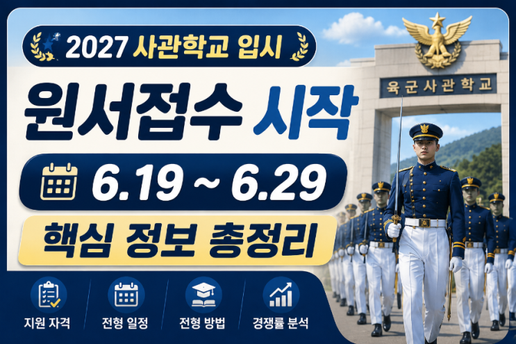 2027학년도 사관학교 입시, 지원 전에 꼭 알아둬야 할 것들(원서 접수 및 1차 시험 일정) : 네이버 블로그