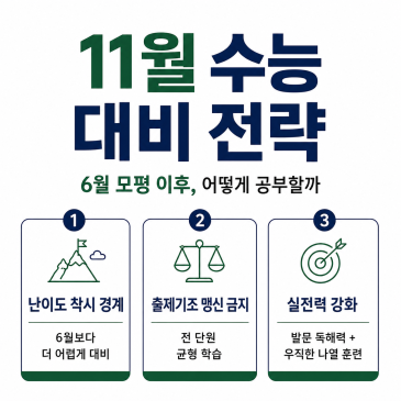 6월 모평 대입활용법 & 수학과목 분석 및 11월 수능 예측 RSS 대표 이미지