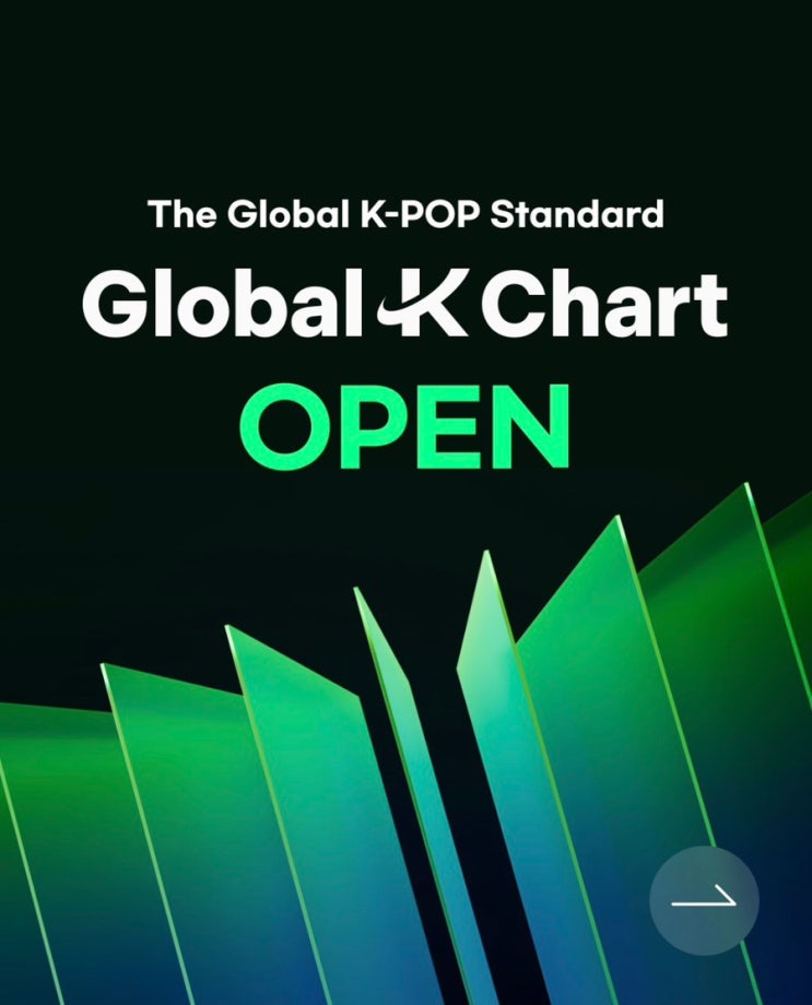 [멜론서포터즈 16기] 멜론 Global-K Chart open..