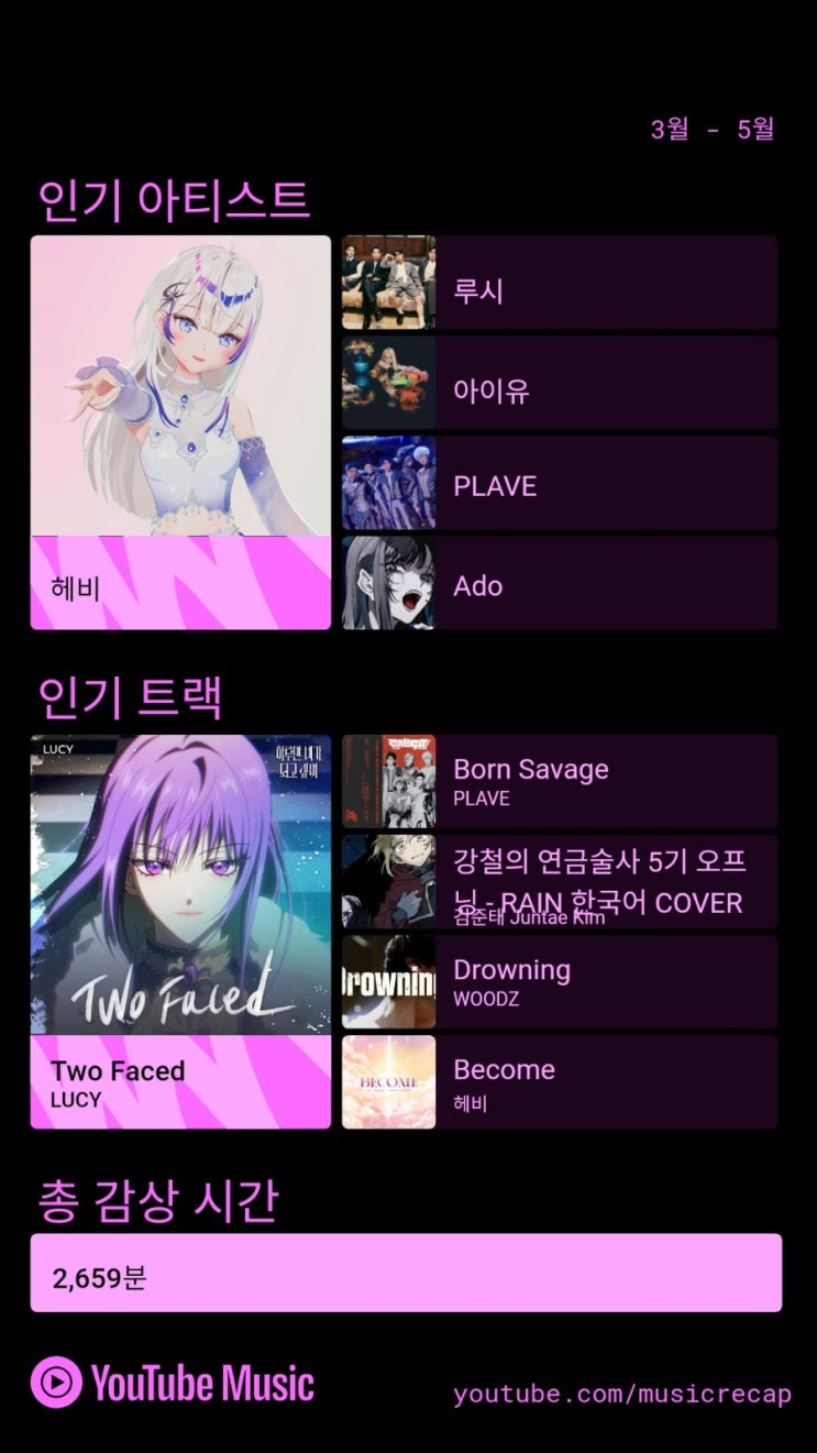 2026년 YouTube Music RECAP 유튜브 뮤직 리캡/ 03월 ~ 05월...