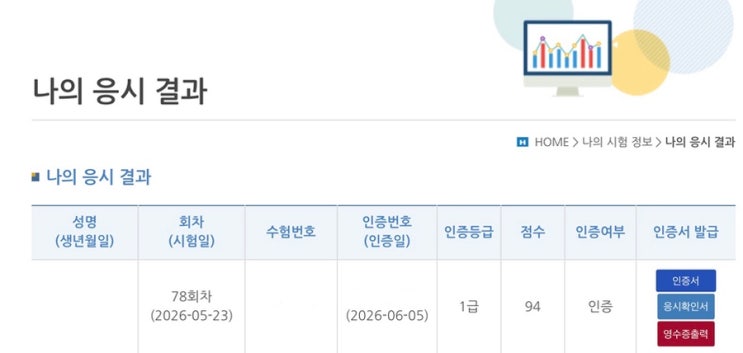 [자격증] 교재, 인강 결제 없이 0원으로한능검78회심화1급 94점으로 합격한 독학 후기 + 벼락치기 공부법 꿀팁/유튜브 추천/한국사능력검정시험 정리본PDF공유
