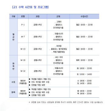 (고등본관) 2026년 7월 수학 프로그램 안내 #목동 수학 과학 학원 RSS 대표 이미지