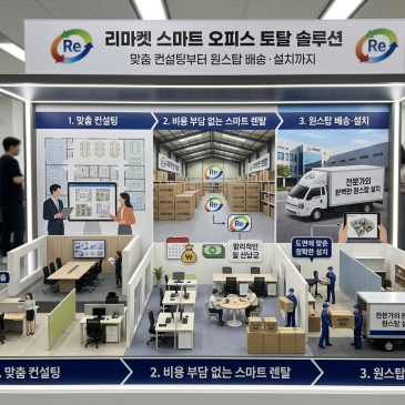 총무 담당자님! 스트레스 받지 말고 리마켓 하세요!