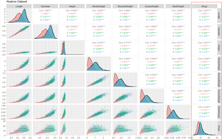 #18. 다변량 적응형 회귀 스플라인(Multivariate Adaptive Regression Splines, MARS ...