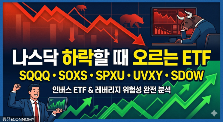 나스닥이 떨어질 때 오르는 ETF — SQQQ·SOXS·SPXU·UVXY 완전 분석 : 네이버 블로그