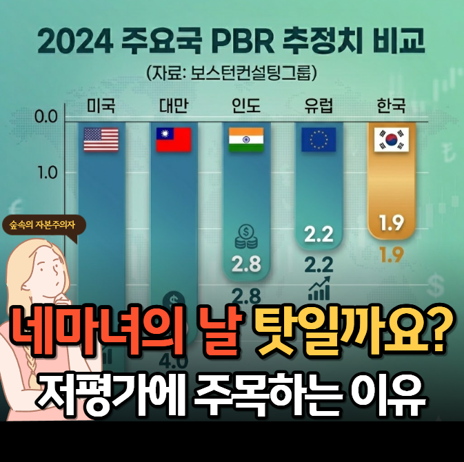 코스피 급락에 놀란 가슴, 네마녀의 날 지나면 저평가 기회 보일까 : 네이버 블로그