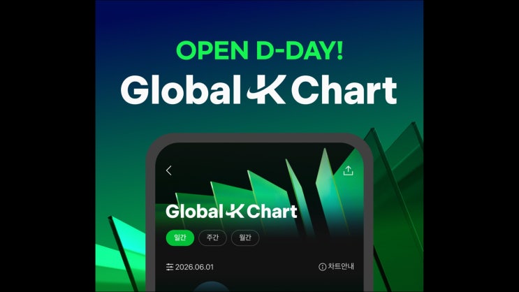 멜론·텐센트·라인뮤직이 함께 만든 글로벌K차트, 한중일 K팝...