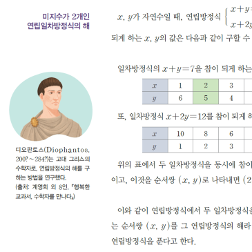 2025 2-1 기말 불암중 수학. RSS 대표 이미지