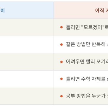 자기조절학습이란? 짐머만이 밝힌 스스로 공부하는 아이의 비밀 RSS 대표 이미지