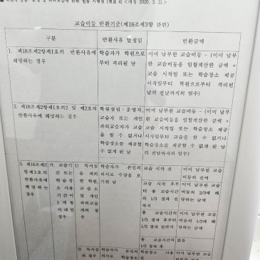 교습비 게시표 및 반환기준표 RSS 대표 이미지