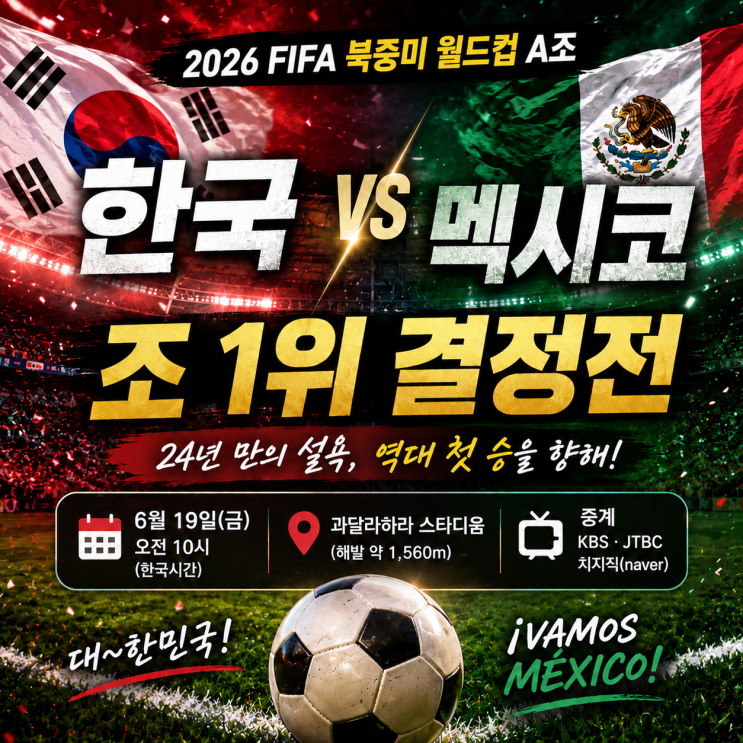 ⚽ [2026 FIFA 북중미 월드컵] 한국 vs 멕시코, 조 1위가 걸린 운명의 2차전 | 전술 분석 & 결과 예측 (A조 2 ...