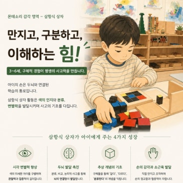 수학 공식보다 먼저 만나는 수학의 원리 RSS 대표 이미지