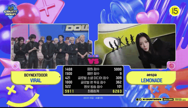 260618 엠카운트다운 933회 / 1위 에스파 - 레모네이드