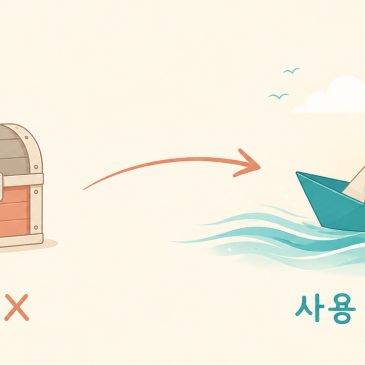 영어유치원 다음은? 배운 영어를 '쓰면서' 지키는 법 — 네이버 블로그 글