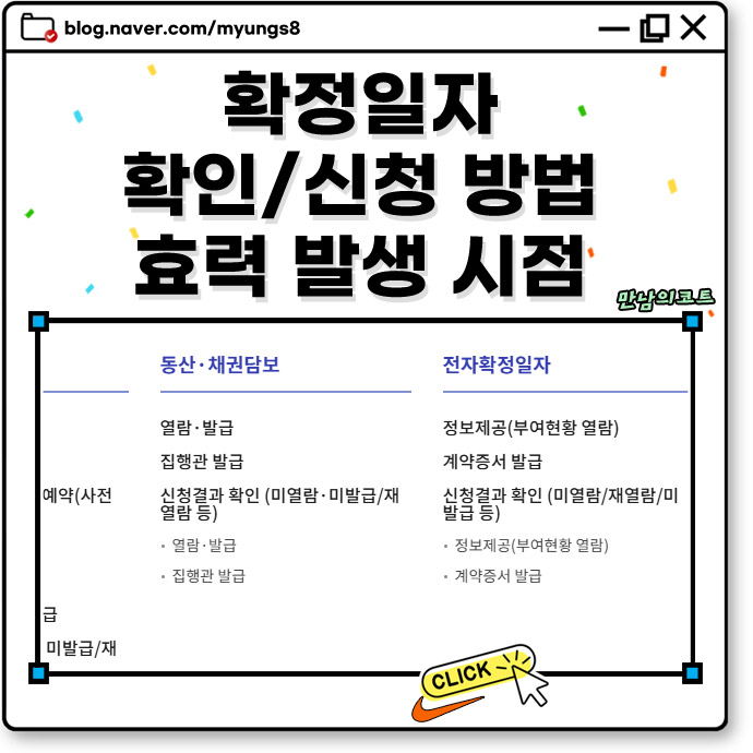 확정일자 인터넷으로 받는법 및 효력 발생 시점 확인 방법