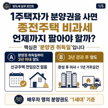 1주택자인데 분양권을 매수해도 종전주택을 비과세 받을 수 있을까요?(분양권을 포함한 일시적2주택 비과세)