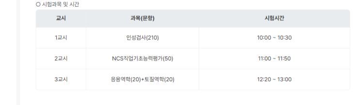 2026 GH(경기주택도시공사) 토목직 필기 후기