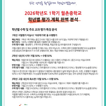 2026학년도 1학기 월촌중학교 학년별 평가 계획 완벽 분석 RSS 대표 이미지