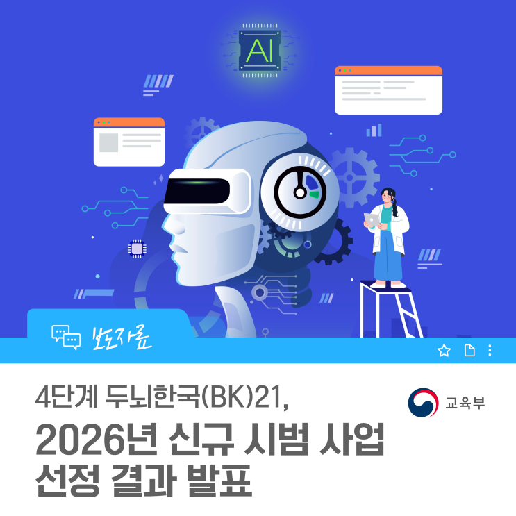 4단계 두뇌한국(BK)21, 2026년 신규시범 사업 선정 결과 발표 : 네이버 블로그