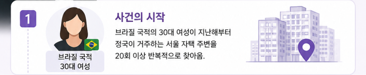 BTS 정국 집까지 찾아간 해외팬.. 결국 법원 판결은..??