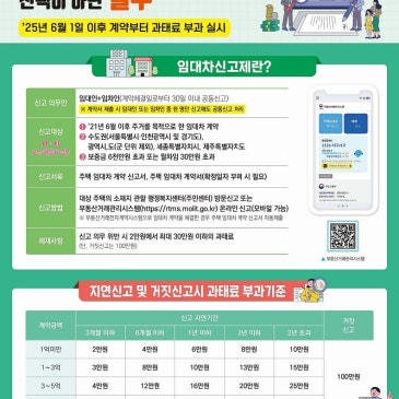 주택 임대차 계약, 신고는 이제 필수입니다!