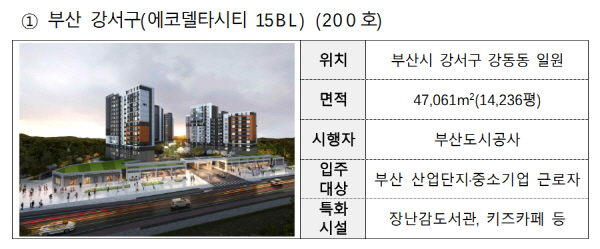 부산 에코델타시티 일자리연계형 특화주택 200호 확정! 산단 근로자 ....