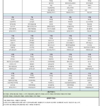 [수만휘 스파르타 수성 2관] 7월 식단표 안내드립니다.