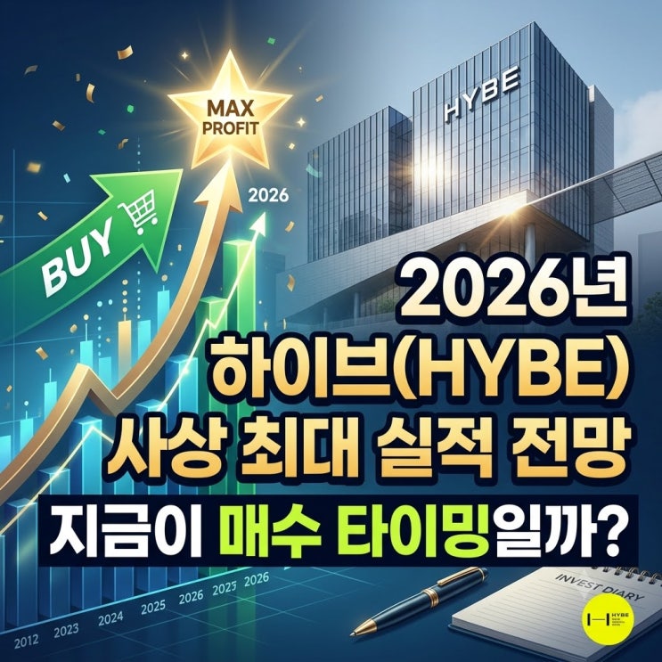 2026년 하이브(HYBE) 사상 최대 실적 전망, 지금이 매수...