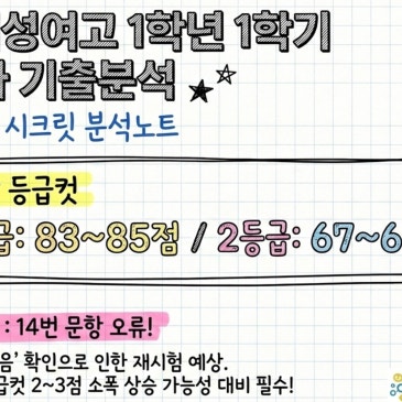 2026학년도 혜성여고 1학기 수학 기말고사 기출분석 & 호크마의 여름방학 전략 RSS 대표 이미지