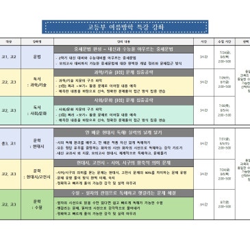 [지성과감성]2026학년도 고등부 여름방학 특강 RSS 대표 이미지