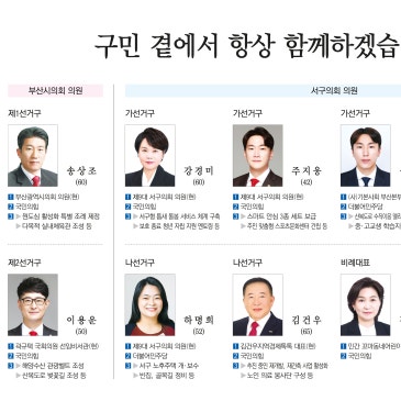 제9회 전국동시지방선거 서구 시.구의원 당선인