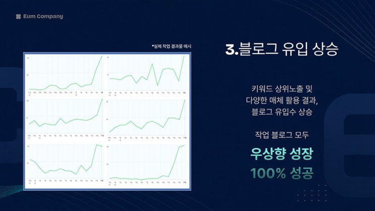 브랜드블로그, 신뢰 흐름을 설계하는 이음컴퍼니