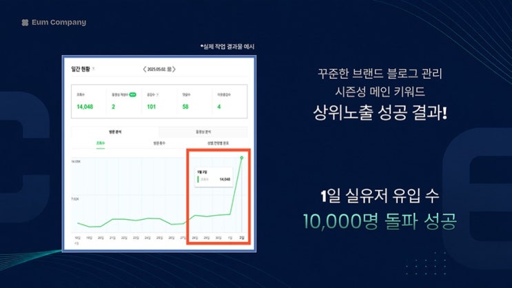 [플레이스] 이음컴퍼니 통합 관리 솔직후기