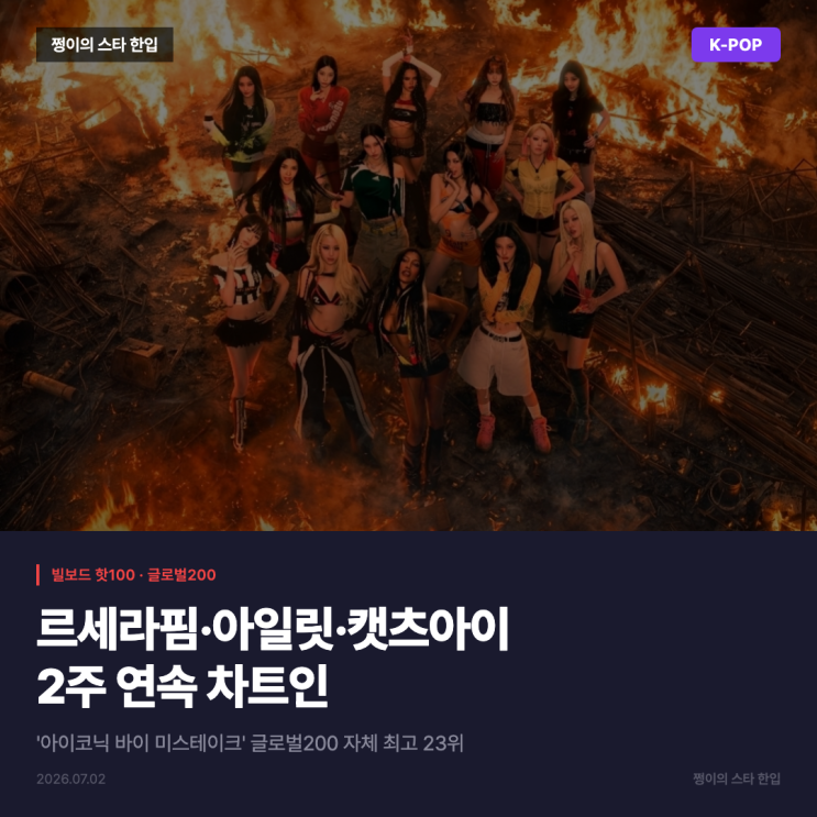 르세라핌·아일릿·캣츠아이 'ICONIC BY MISTAKE' 빌보드...
