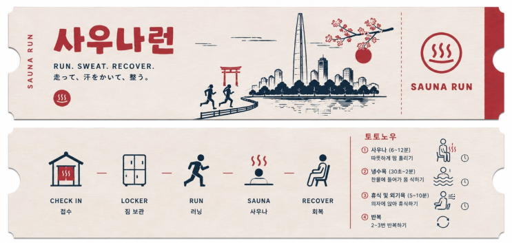 달리고 사우나까지? 사우나런 in 석촌호수 신청방법·기념품·참가 전 확인사항