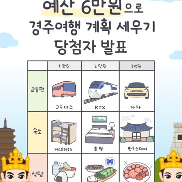 경주 6월 두 번째 구독이벤트 예산 6만원으로 경주여행 계획 세우기! 당첨자발표