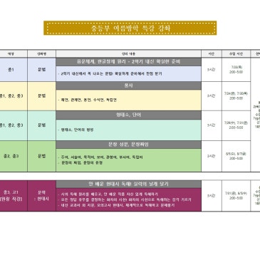 [지성과감성]2026학년도 중등부 여름방학 특강 RSS 대표 이미지