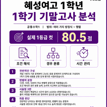 혜성여고 1학년 1학기 기말고사 분석｜1등급 컷 80.5점, 변별력은 어디서 갈렸을까? RSS 대표 이미지