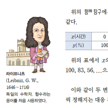 함수? 함수!! RSS 대표 이미지