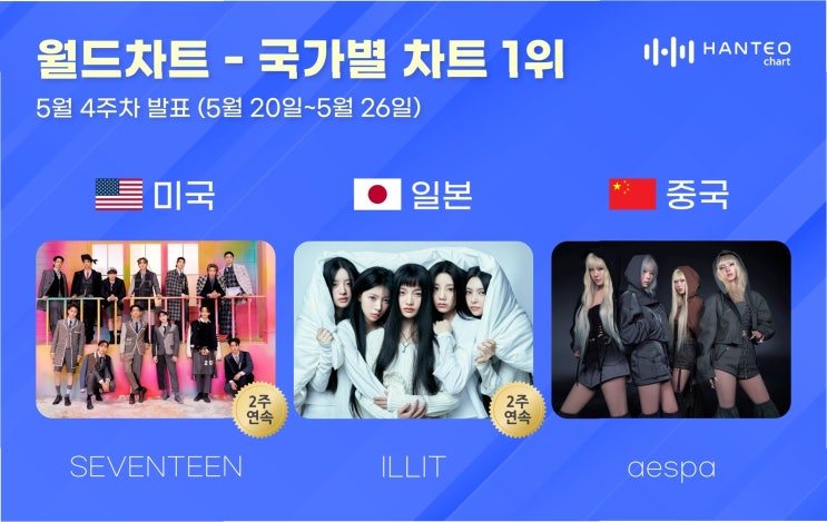 아일릿, 내면의 갑옷으로 일본 열도 정복 나선다