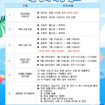 [목동 로드맵수학 10단지 본원] 2026 여름방학 특강 대개강! 체계적인 관리로 실력 업그레이드 RSS 대표 이미지