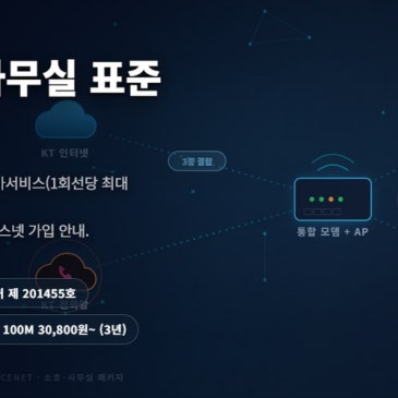 사무실 인터넷이 느릴 때 — 원인 점검 체크리스트