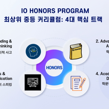 목동 중등 영어학원 | 아이오 Honors Program, 왜 많은 학부모님들이 선택할까요? RSS 대표 이미지