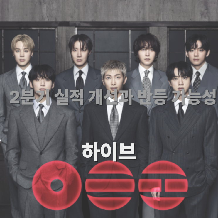 하이브 주가분석 | 2분기 실적 개선과 반등 가능성