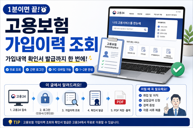고용보험 가입이력 조회 1분이면 끝｜가입내역 확인서 발급까지 한 번에
