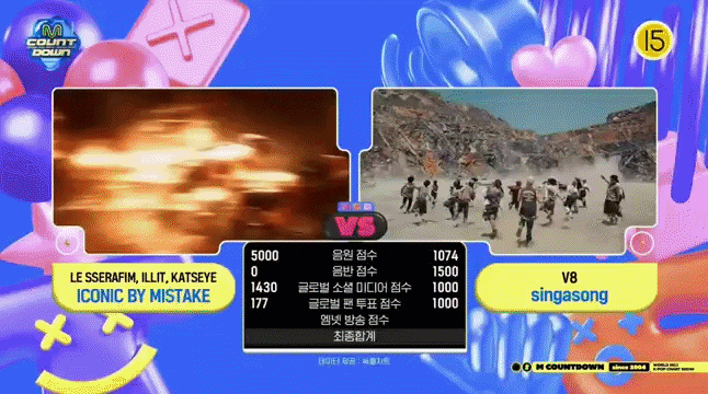 260709 엠카운트다운 936회 /1위 르세라핌ㆍ아일릿...