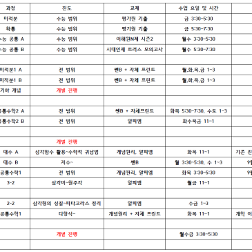 2026. 여름방학 개강!!(매일 수학공부하기!) RSS 대표 이미지