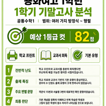 2026년 용화여자고등학교 1학년 1학기 기말고사 분석 RSS 대표 이미지