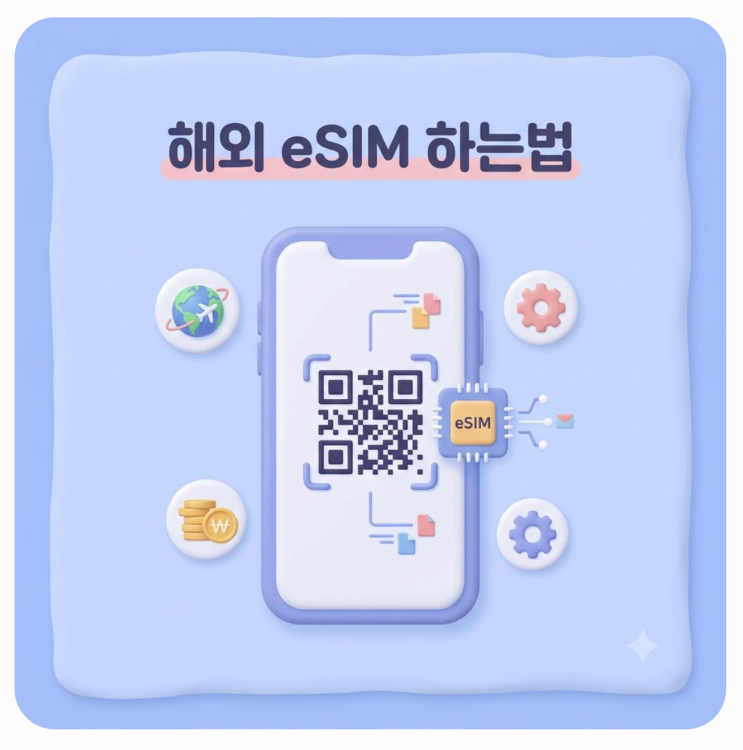 눌렀을 때 기기 고유식별코드(EID)가 정상 표기되어야만 사용 가능한 장치라는 뜻이에요. 홍콩이나 마카오 등 일부 지역에서 직구한 핸드폰은 모듈이 제한되는 사례가 있으니 매뉴얼을 꼼꼼히확인하고 즐거운 여정을 준비하시길 바랍니다. #해외esim#esim하는법#유심칩구매 #usim가격 #esim개통 #esim설정방법 #해외여행준비물 #데이터로밍 #아이폰이심 #갤럭시이심