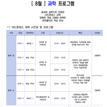 [ 과학과 ] 2026년 8월 과학프로그램 #목동과학수학 RSS 대표 이미지